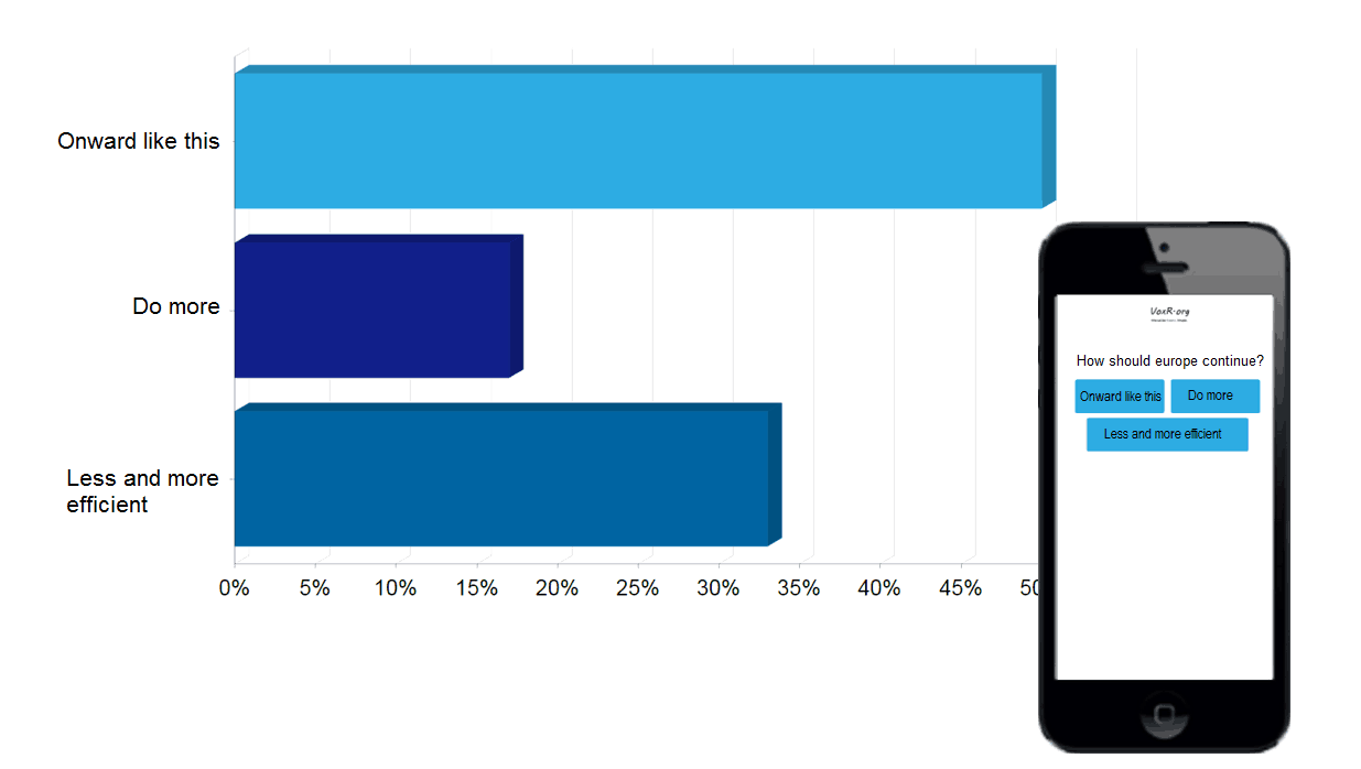 Vote_Phone_EN.png