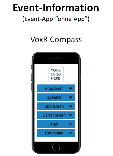 VoxR Information VoxR Information: Compass
